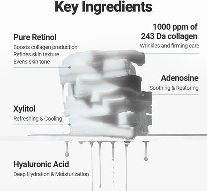 Deep Collagen Retinol Power Boosting Pad