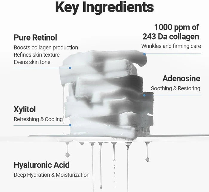 SUNGBOON EDITOR Deep Collagen Retinol Power Boosting Pad