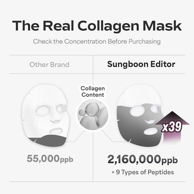 SUNGBOON EDITOR Deep Collagen Power Boosting Mask