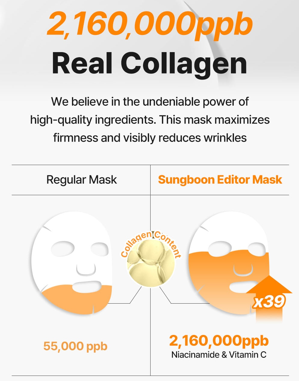 SUNGBOON EDITOR Deep Collagen Niacin-Vita C Brightening Mask