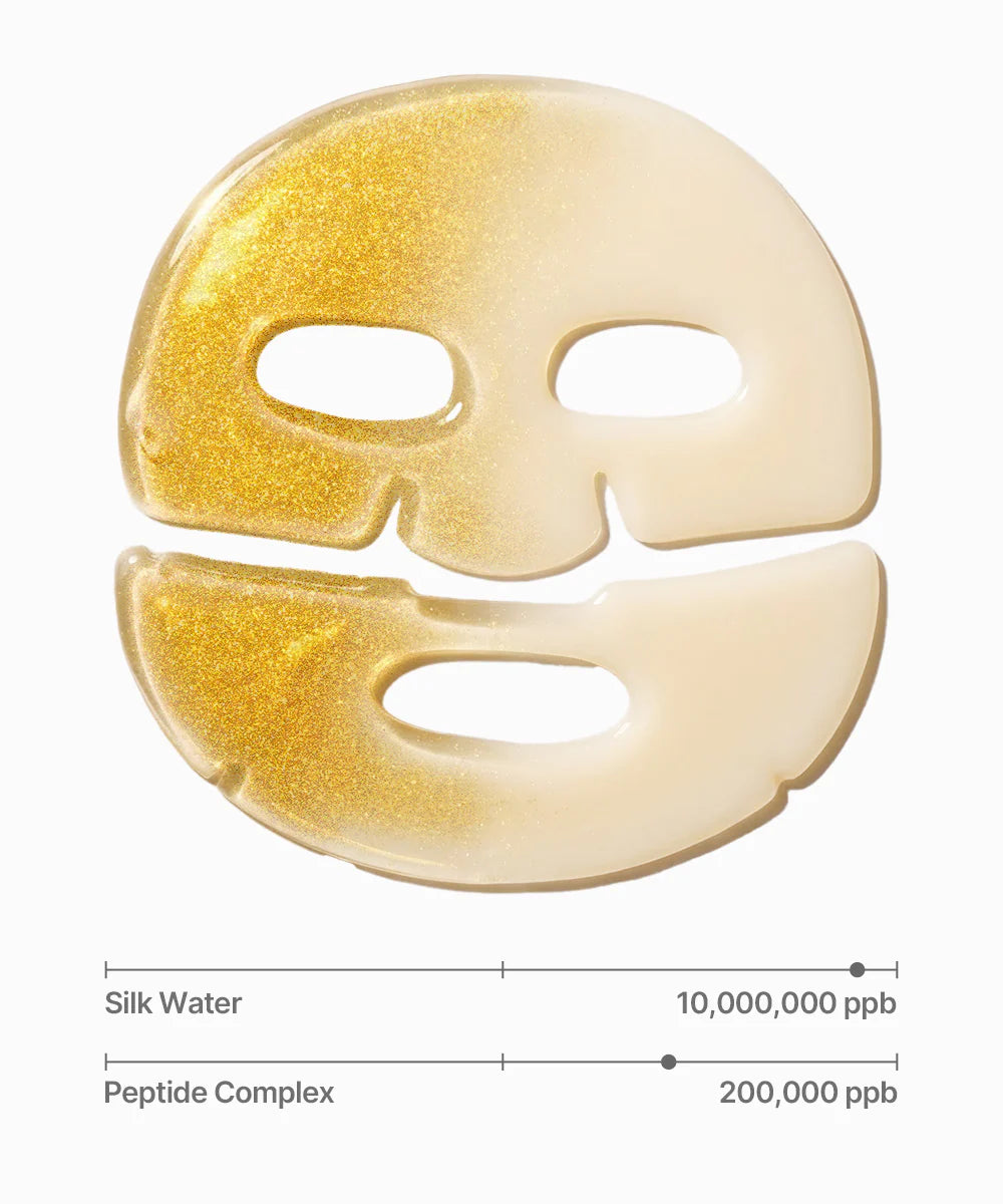 SUNGBOON EDITOR Silk Peptide EGF Intensive Gold Mask