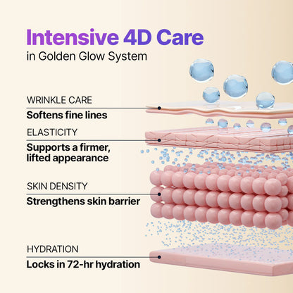 Silk Peptide EGF Intensive Gold Mask