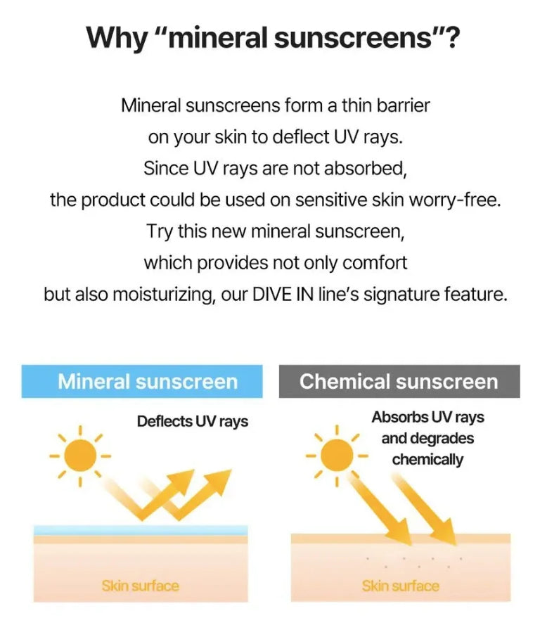 Torriden DIVE IN Mild Sun Cream SPF50+ PA++++