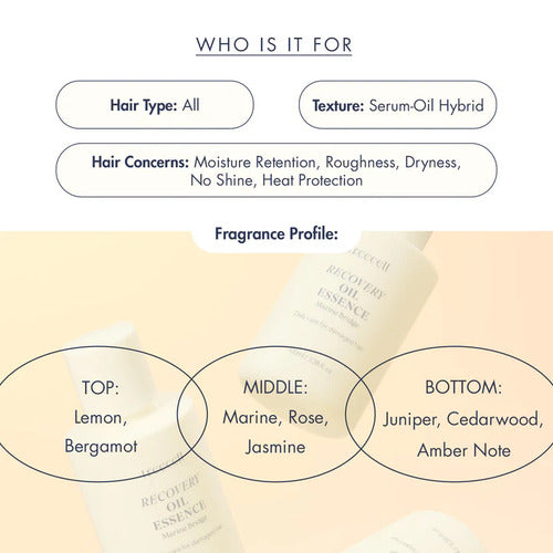 Recovery Oil Essence