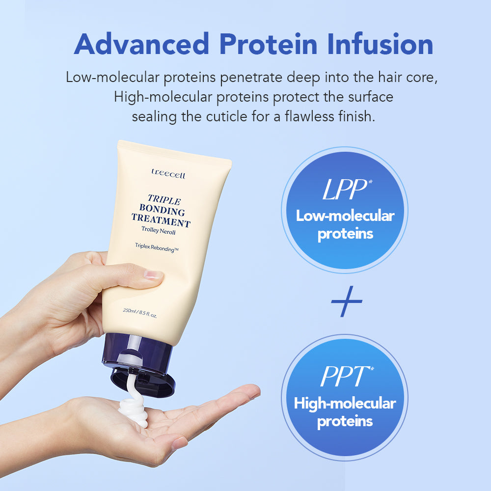Triple Bonding Treatment