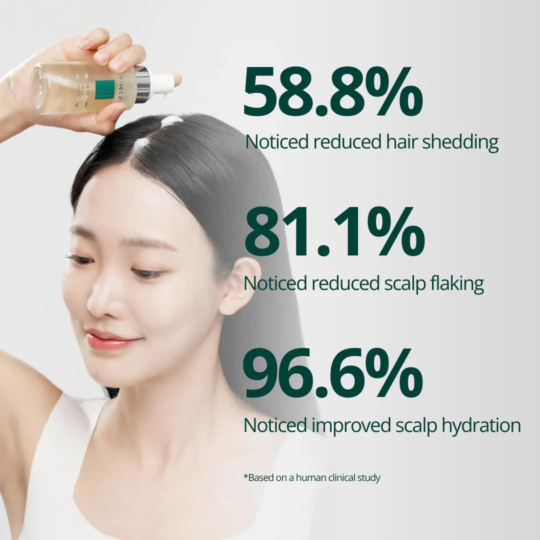 ViveLab Revive Therapy Hair Scalp Enhancing Foam