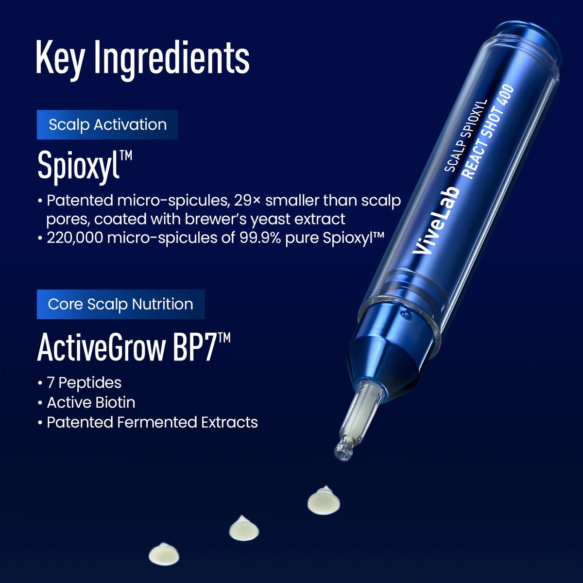 ViveLab Scalp Spioxyl React Shot 400