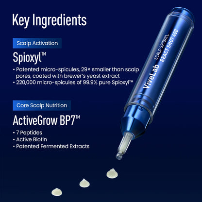 Scalp Spioxyl React Shot 400