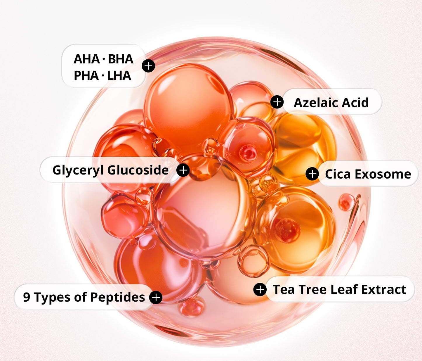 Azelaic Acid Care Capsule Cream