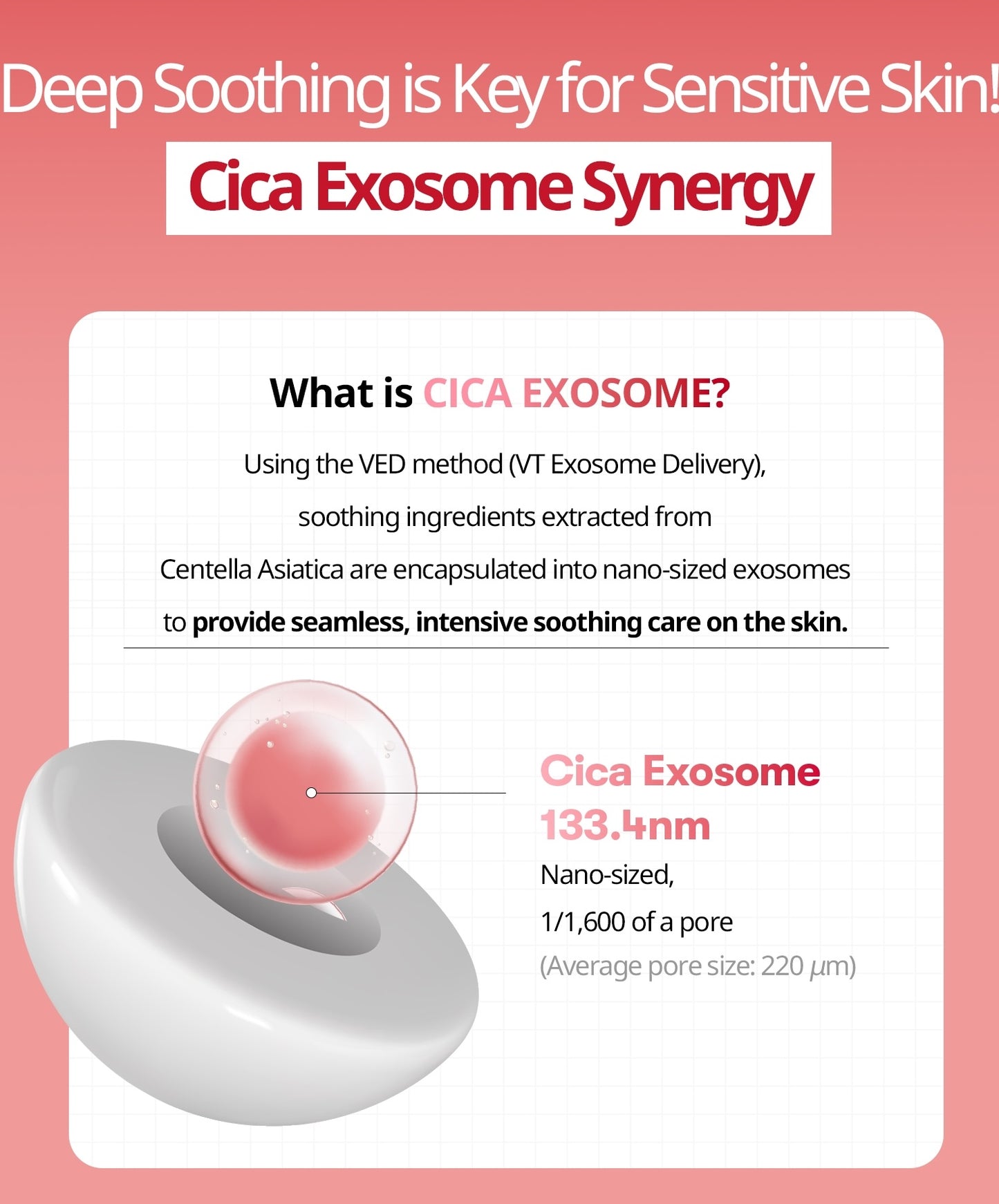 Azelaic Acid Care Capsule Cream