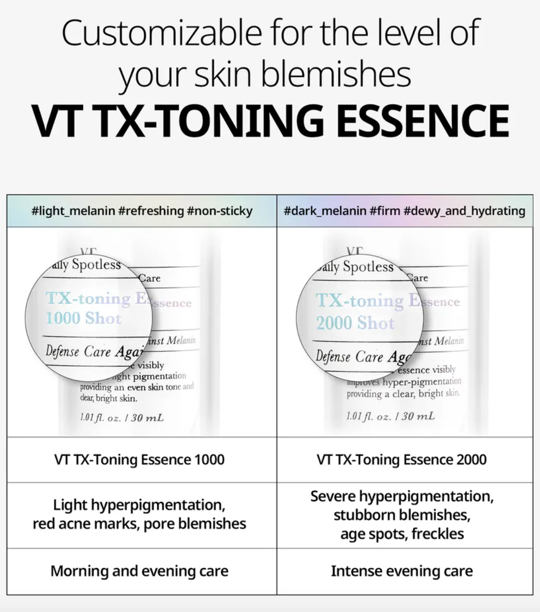 VT COSMETICS TX-toning Essence 2000 Shot