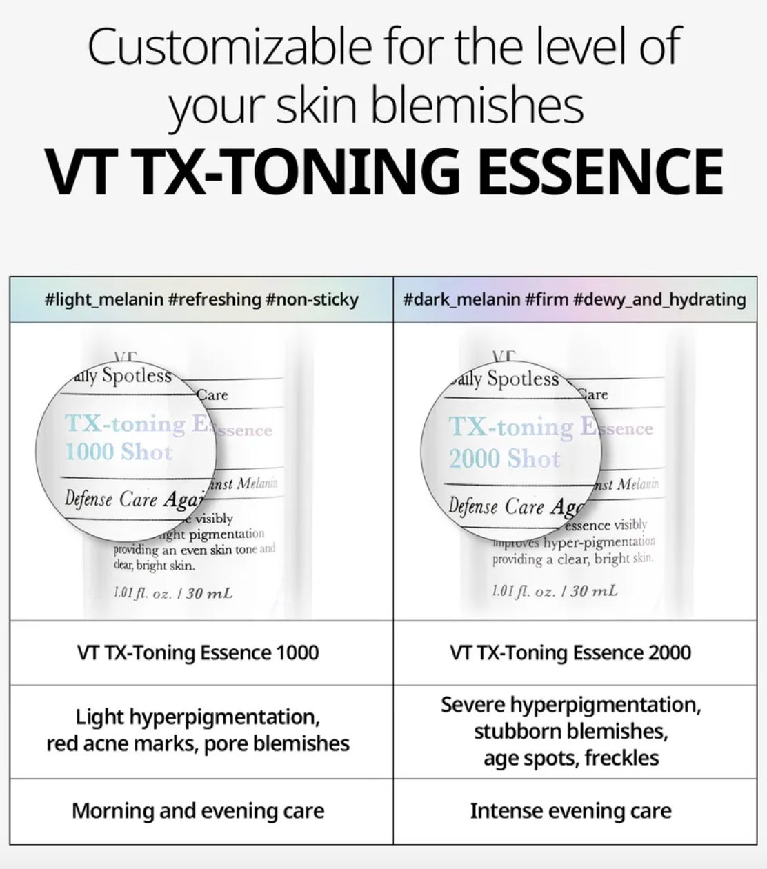 TX-toning Essence 2000 Shot