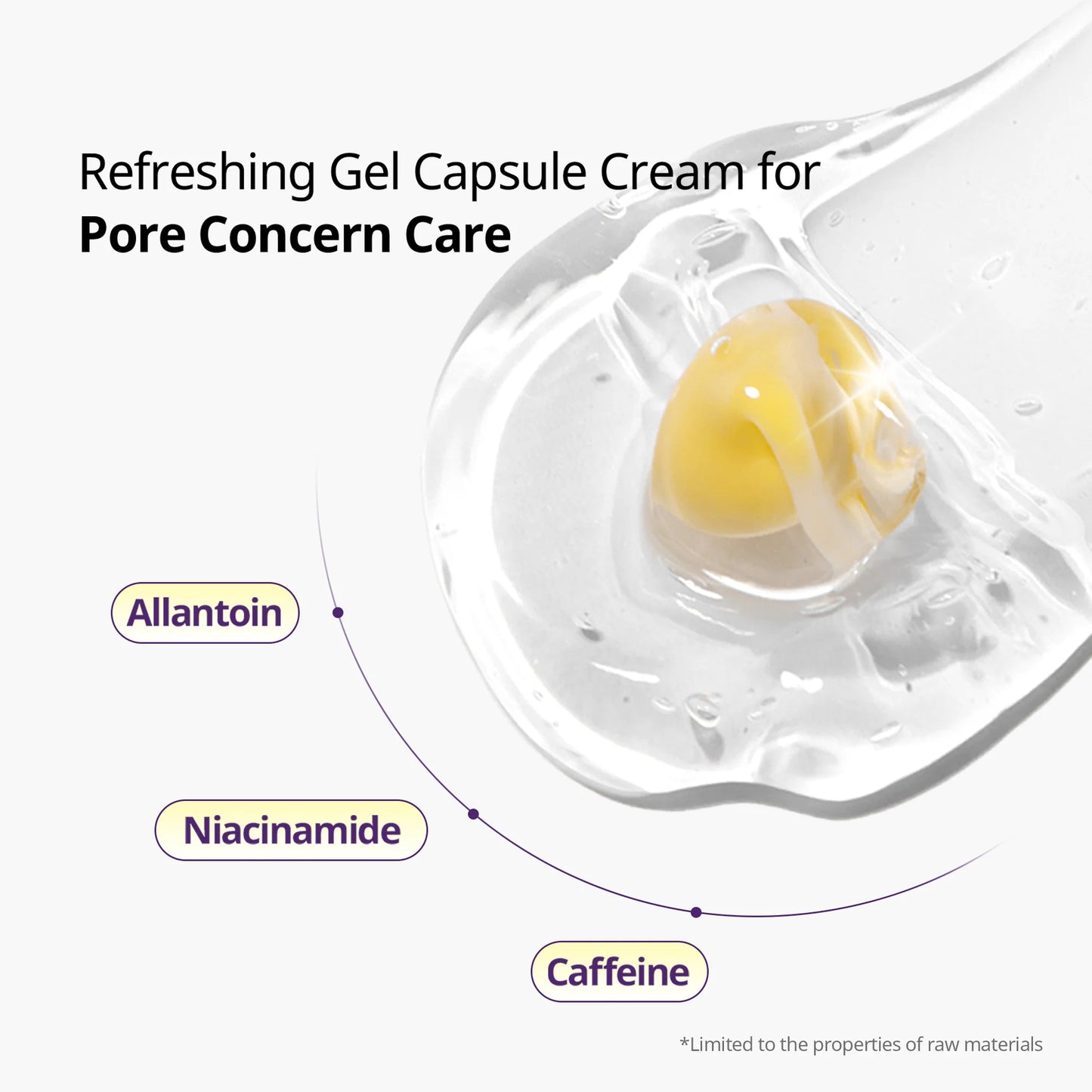 Retinal Peptide Capsule Cream