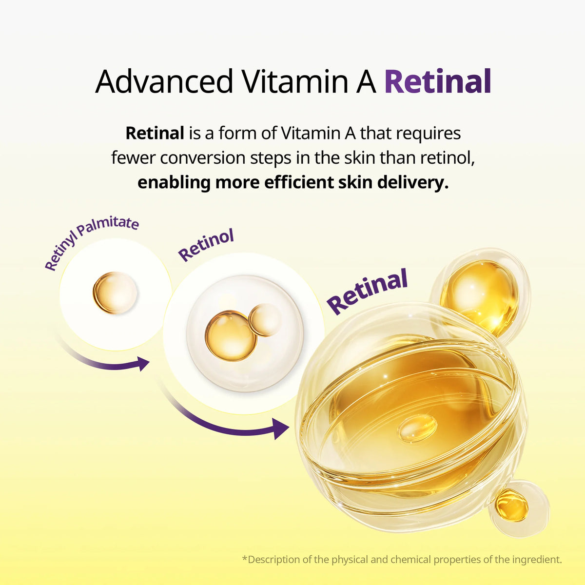 VT COSMETICS Retinal Peptide Capsule Cream
