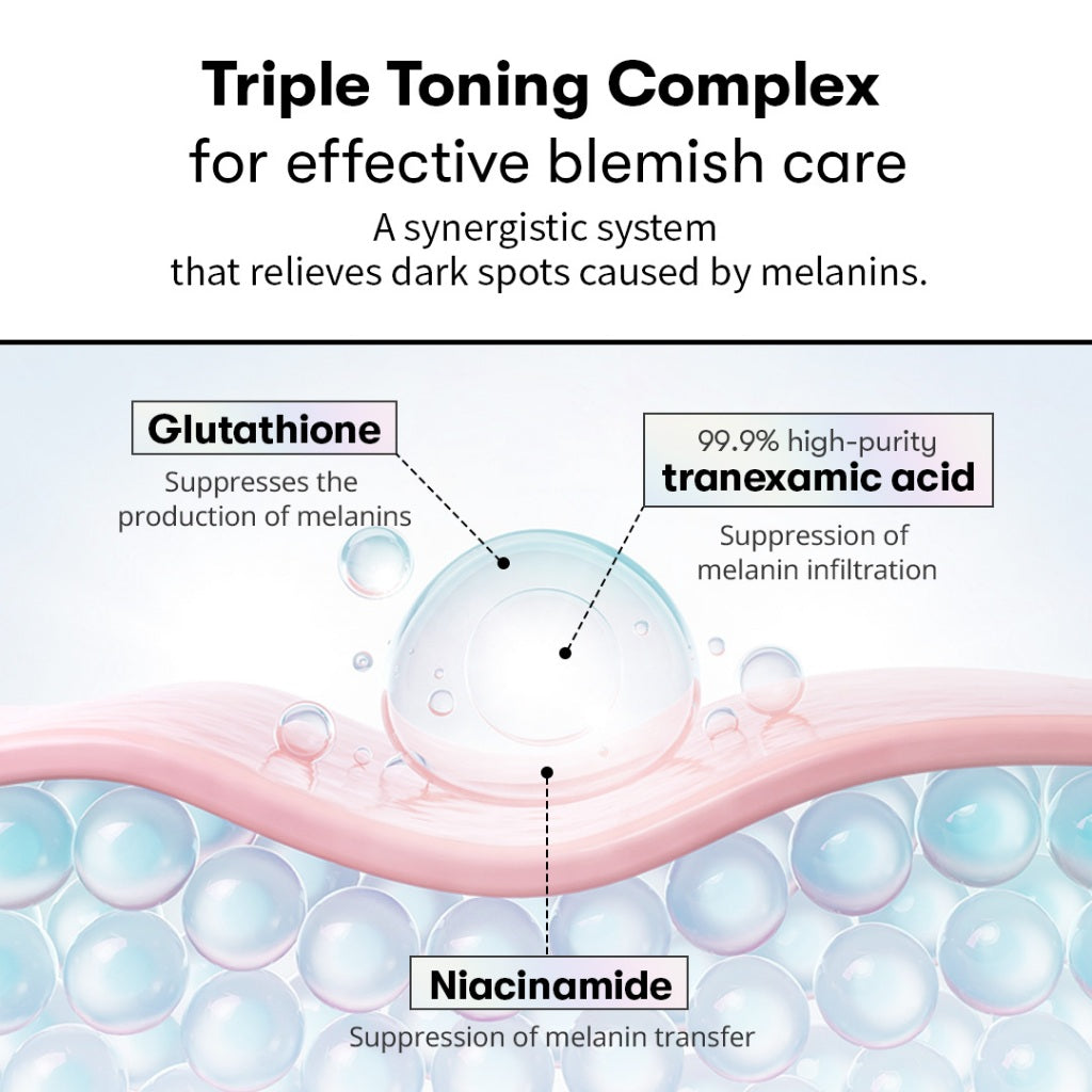 VT COSMETICS TX-toning Daily Mask