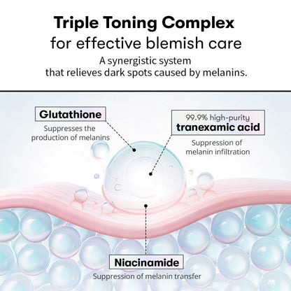 TX-Toning Daily Mask