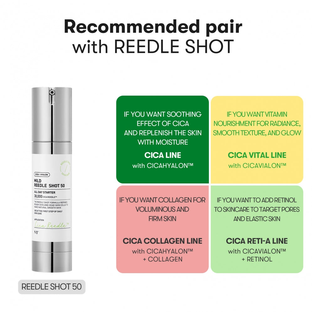 VT COSMETICS Mild Reedle Shot 50