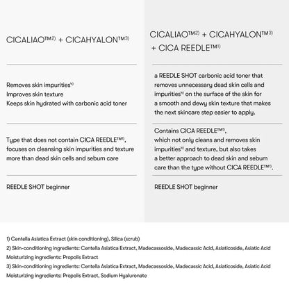 Reedle Shot Synergy Sparkling Toner