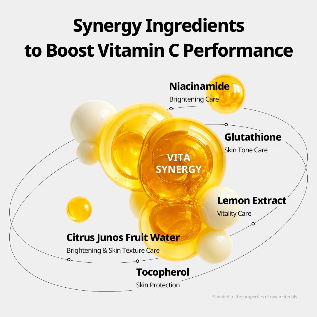 Vitamin C Astaxanthin Capsule Cream