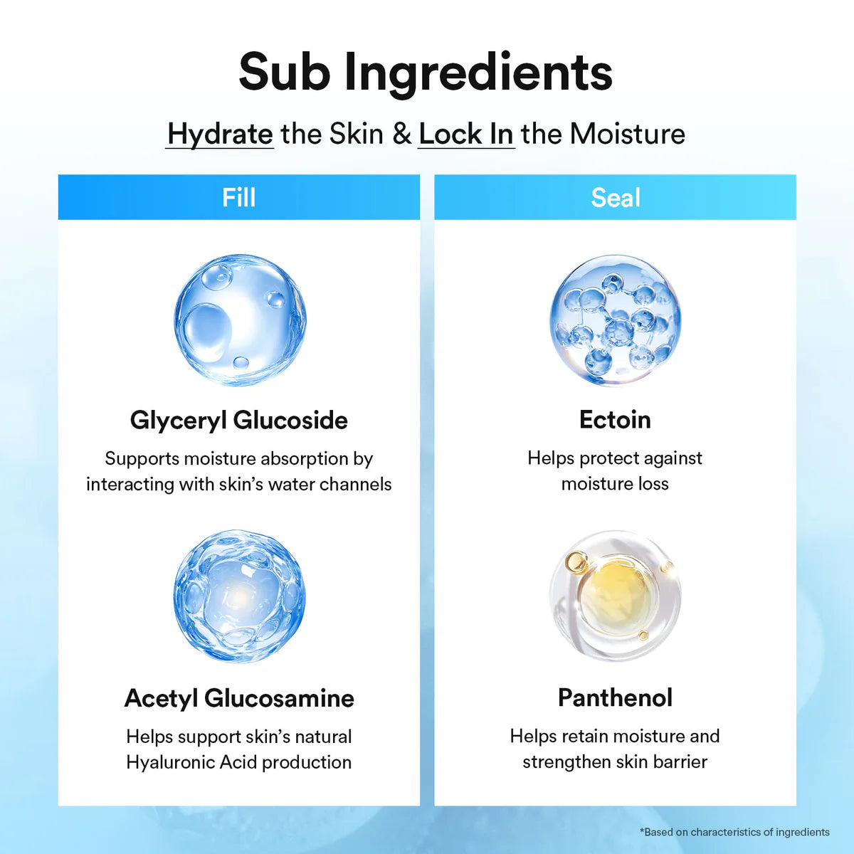 Hyaluronic Boom Serum/Water Drop