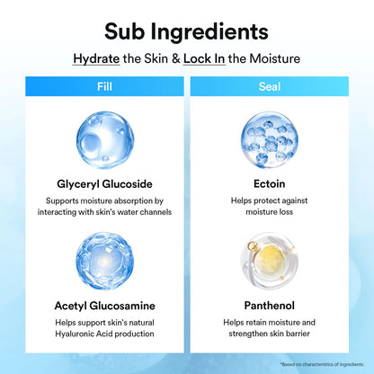 Hyaluronic Boom Serum/Water Drop