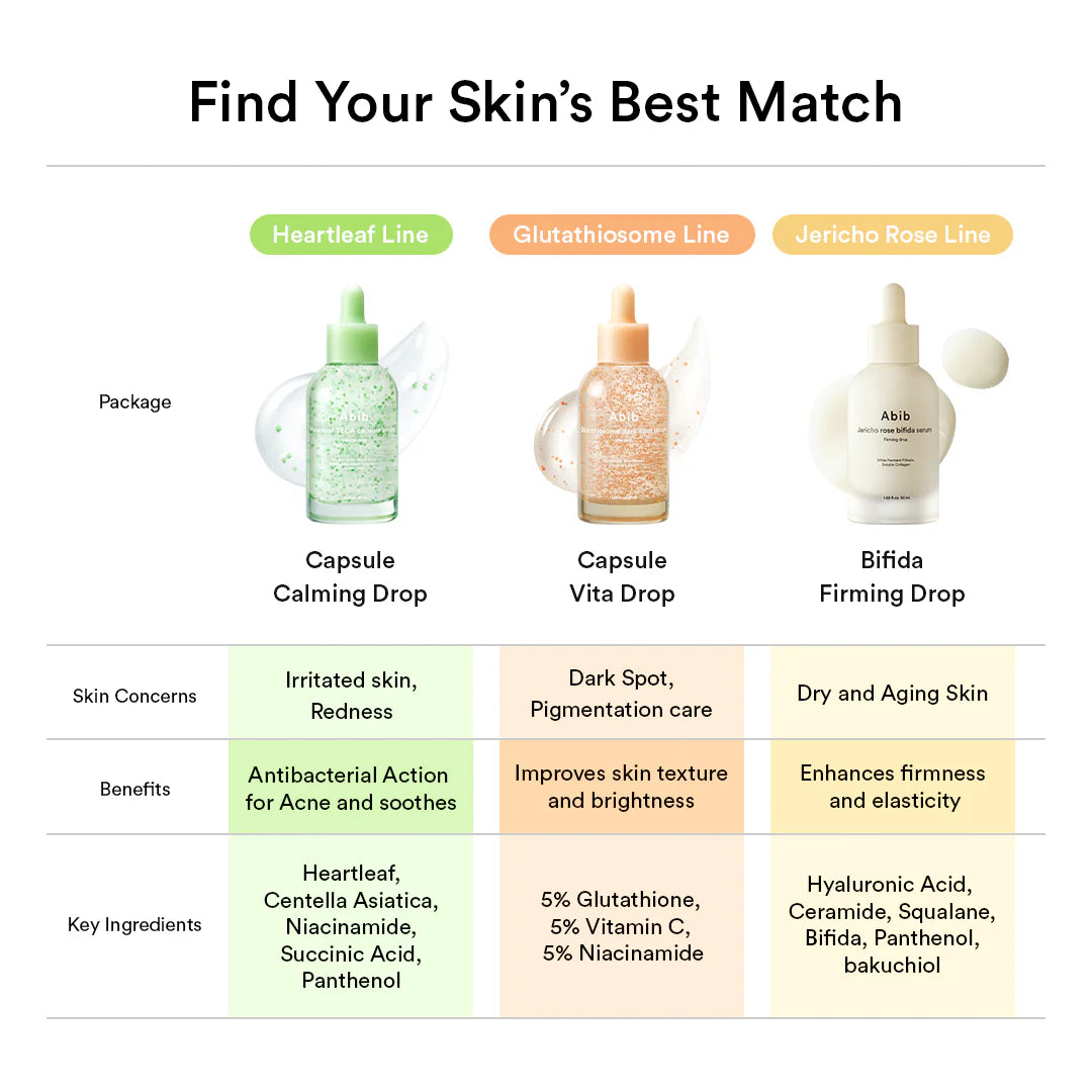 Abib Heartleaf TECA Capsule Serum/Calming Drop