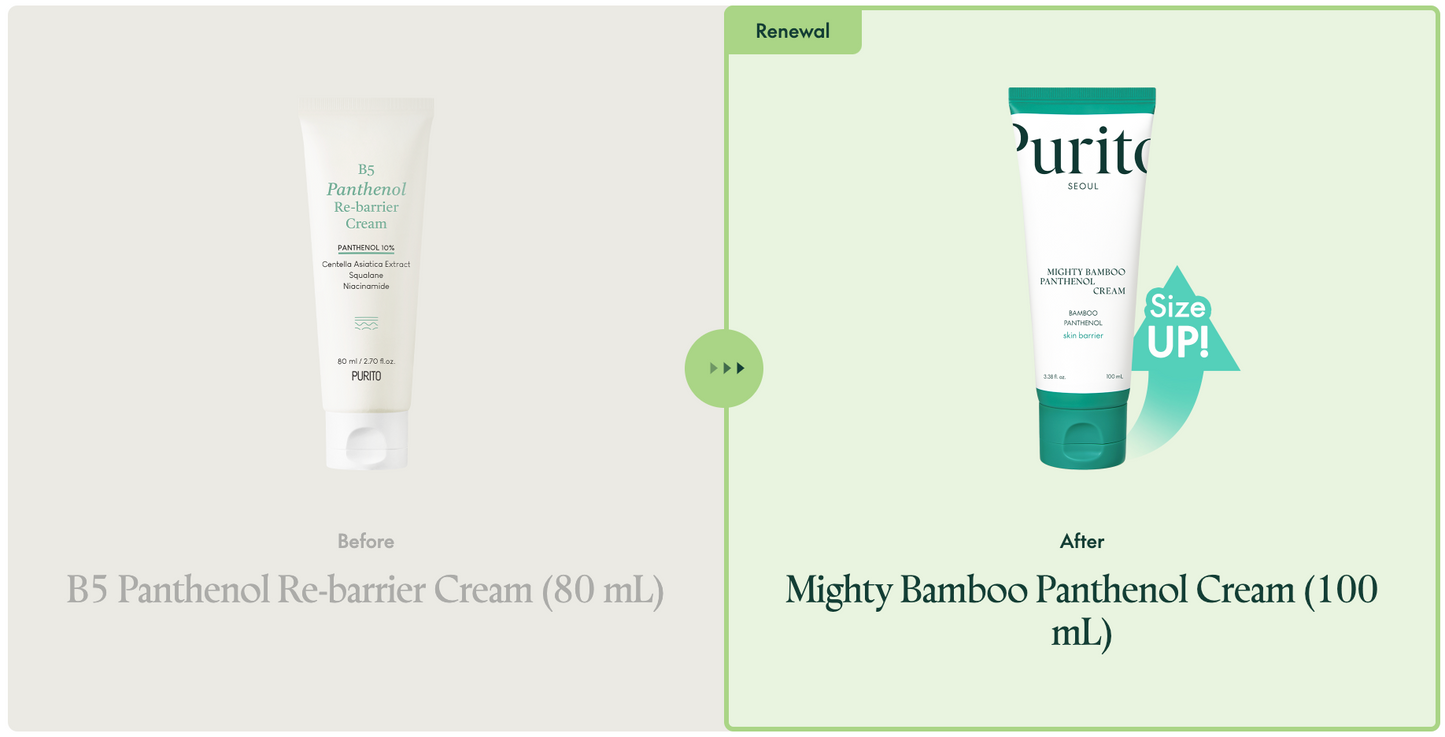 Mighty Bamboo Panthenol Cream